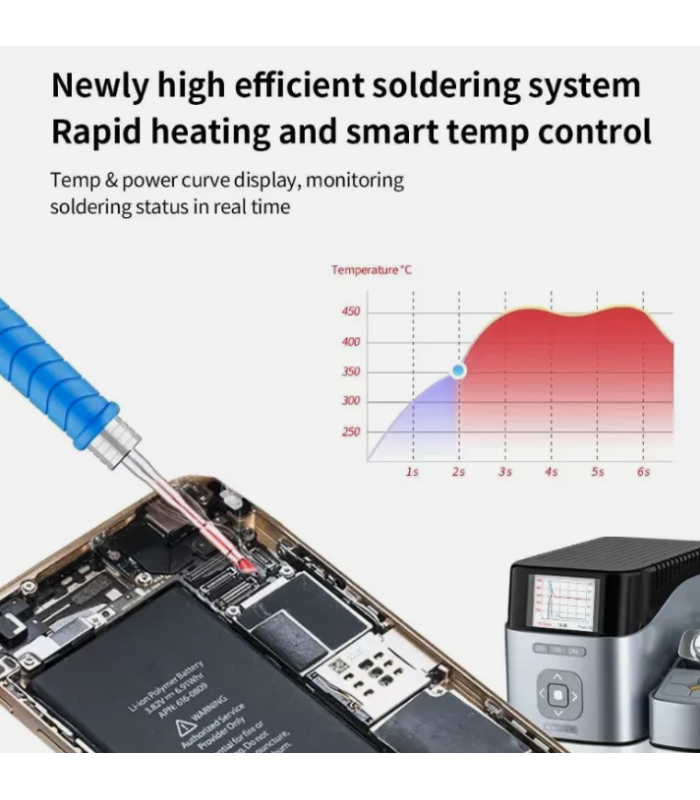 AIXUN T410 Intelligent Solder iron Station T210 Handle 100W with K tip