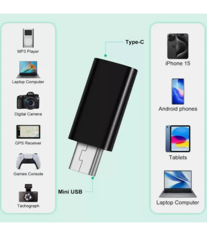 USB C Type-C Female to Mini USB Male Charge Data Sync Adapter Converter OTG