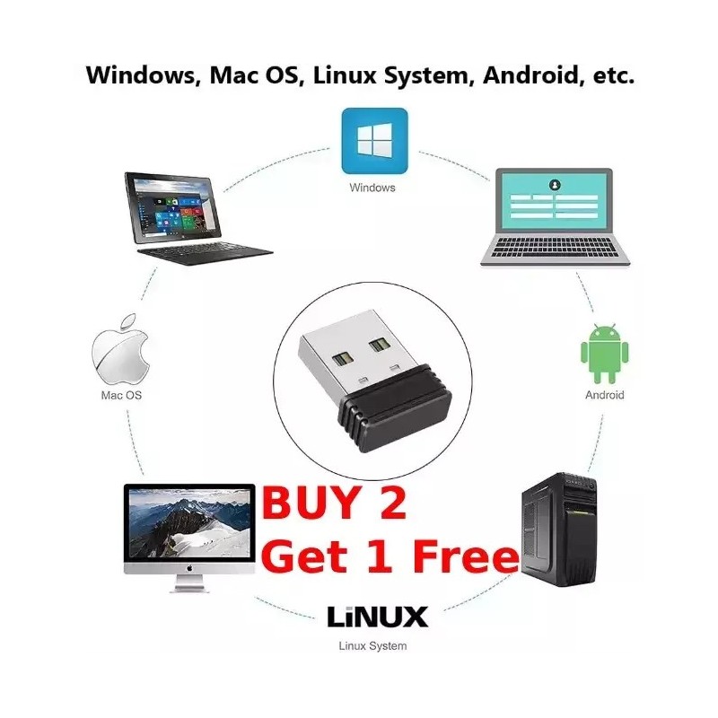 Mouse Jiggler Mover Wiggler Simulator Undetectable Discrete USB Windows Mac Mouse Jiggler Mover Wiggler Simulator Undetectable Discrete USB Windows Mac