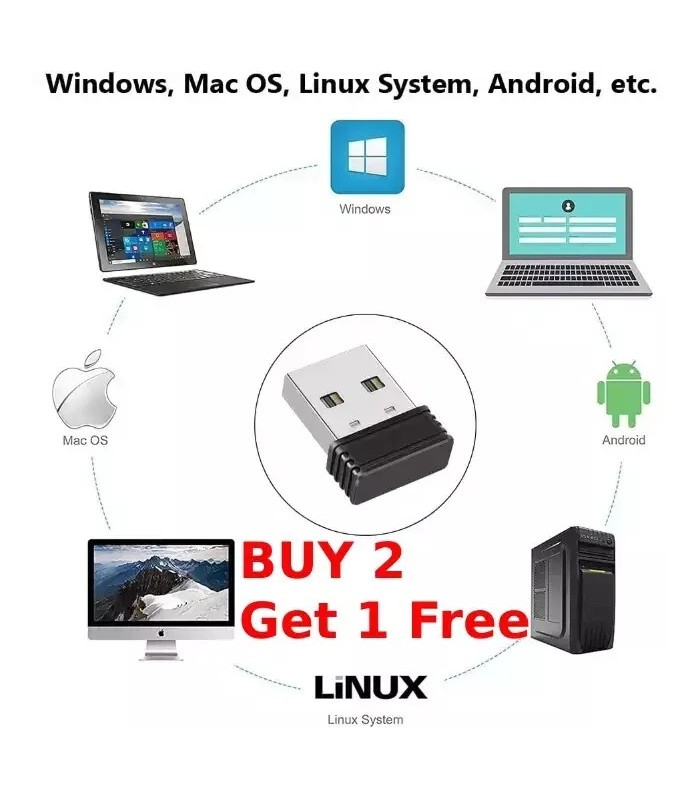 Mouse Jiggler Mover Wiggler Simulator Undetectable Discrete USB Windows Mac