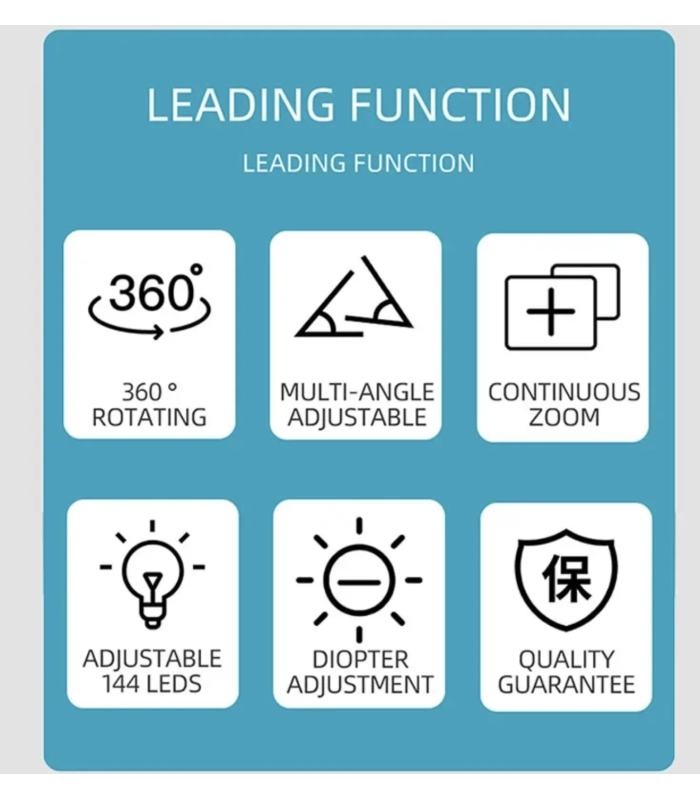 RF4 RF7050TVW Trinocular Stereo Continuous Zoom Industrial Boom Microscope