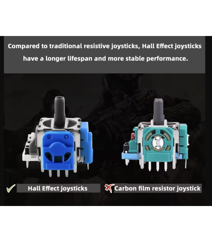 Hall Effect 3D Analog Joystick for Xbox Series One S/X