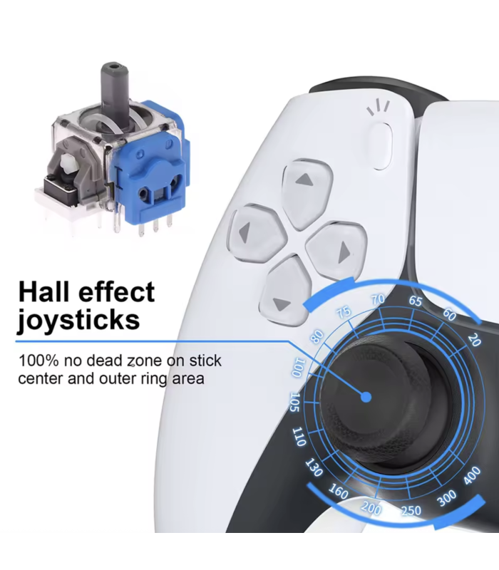 3 x PS5 Hall Effect Sticks Joystick 3D Analog - No Jitter - No Drift