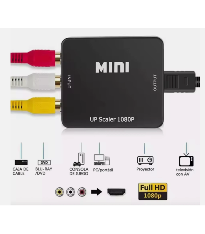 AV to HDMI 1080P RCA CVBS Video Audio Converter Mini Adapter HDTV/DVD Composite