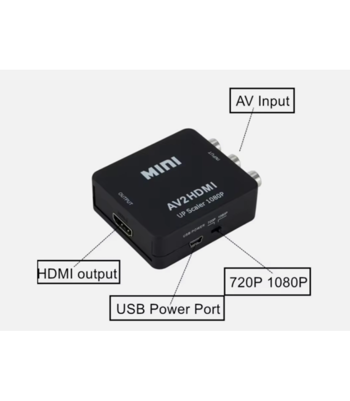 AV to HDMI 1080P RCA CVBS Video Audio Converter Mini Adapter HDTV/DVD Composite