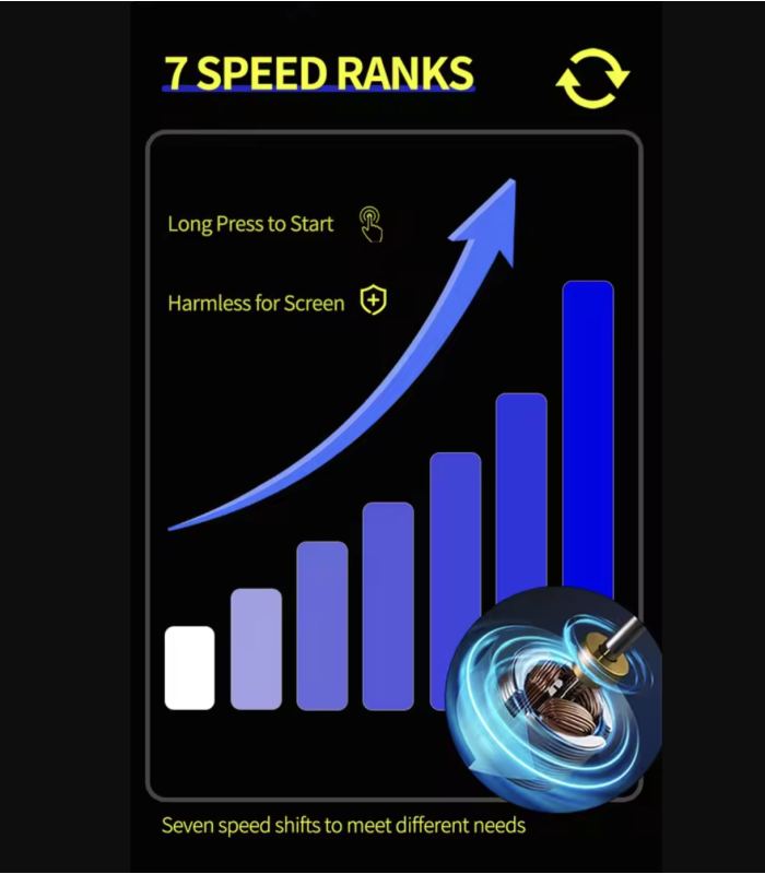 MECHANIC GR7 Pro 7 Speed 2000mAh Glue remover