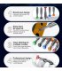 RELIFE RL-717 ip17 Rocket-Head Screwdriver Apple IPhone 17 /pro /max /plus /air