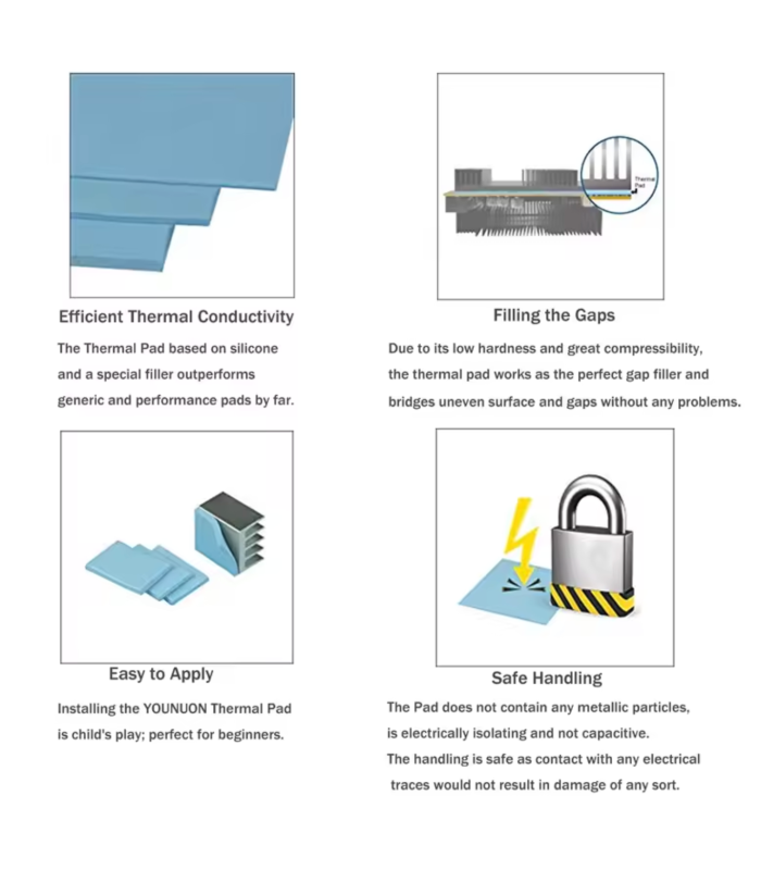 2 PCS SILICONE Blue Thermal Pad 100 x 100 x 3.0 mm thick 6 W/mK Heat Sink