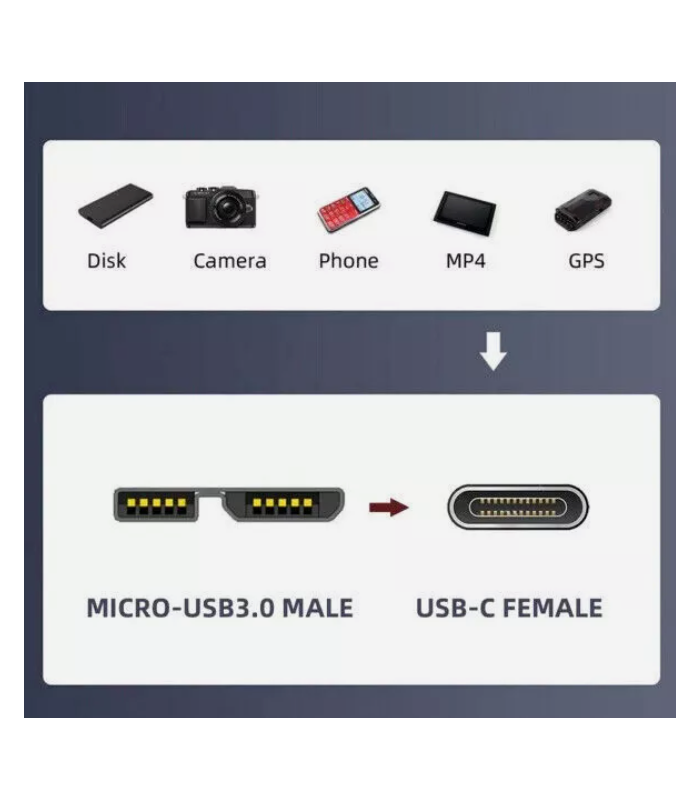 Micro USB-B 3.0 to USB-C Portable Convertor High-speed Hard Drive Cable