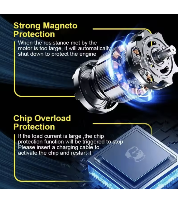 Screw remove Remover Drill Bit with grinding pen for iPhone Mobile Phone Repair