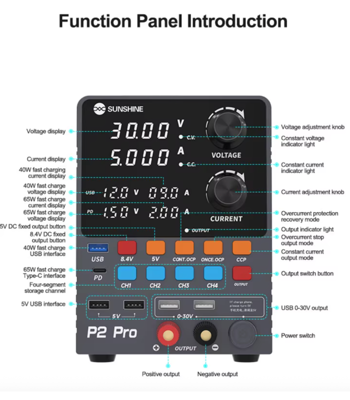 SUNSHINE P2 PRO Regulated DC Power Supply 30V 5A 265W Fast Charge USB