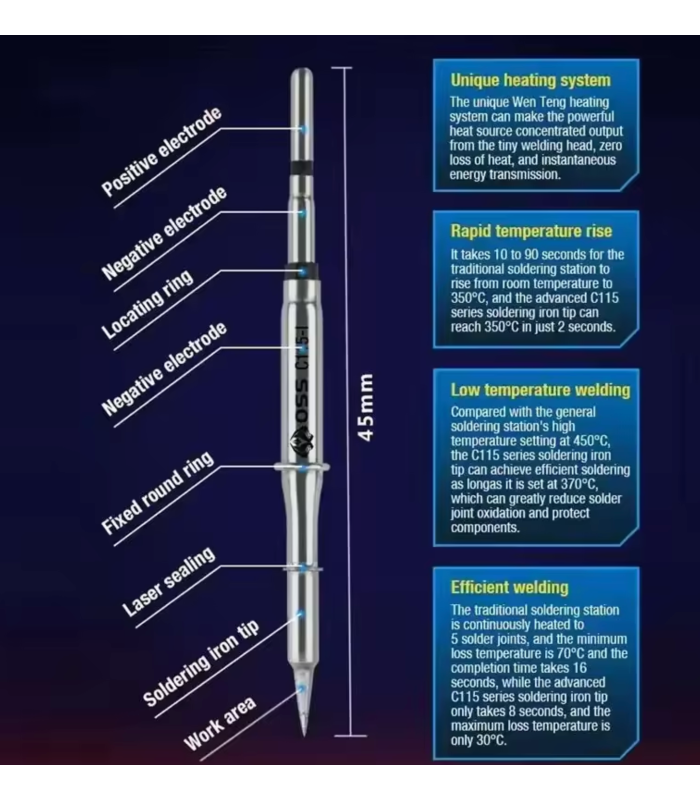 OSS Team C115-k soldering iron solder tip Knife 2.5mm JBC compatible