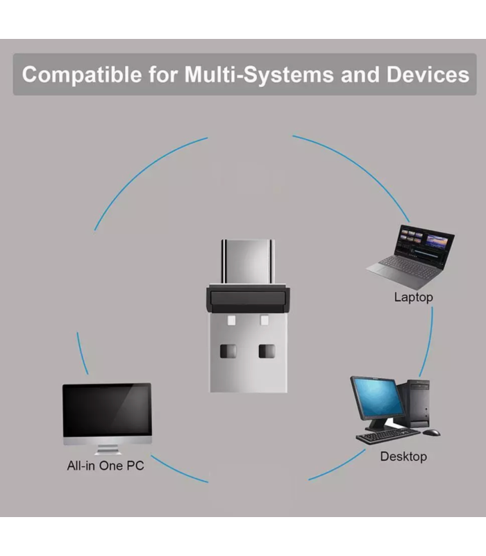 Mouse Jiggler Mover Wiggler Simulator Undetectable Discrete USB Windows Mac 2in1