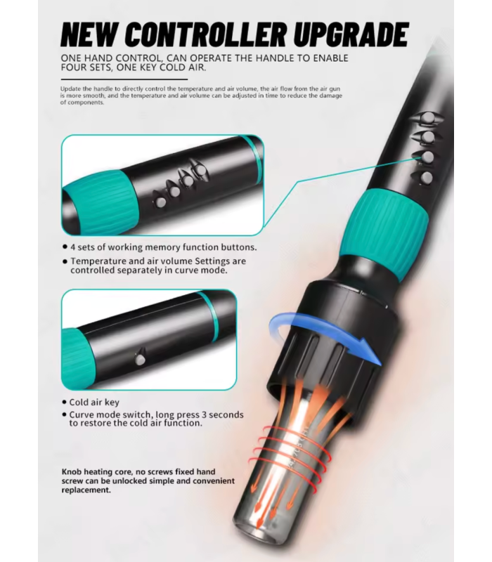 SUGON 8650Pro 1300W Hot Air Rework Station SMD Welding solder Curve Mode