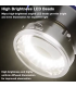 iFixes iL37 Microscope Polarized 96 LED Ring Light Anti Glare Microscope Lamp