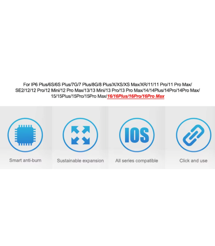 Sunshine iBoot USB DC Power Supply Test Cable For iPhone 6 - 17 Series